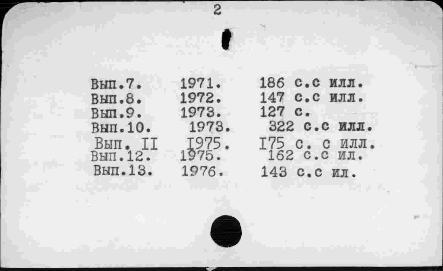 ﻿2
Вып.7.
Выл.8.
Выл.9.
Выл.10.
Выл. II
Выл.12.
Выл.13.
1971.
1972.
1973.
1973.
1^75^ ’
1976.
186 с.С ИЛЛ.
147 с.с илл.
127 с.
322 с.с илл
175 с. с илл
162 с.с ил.
143 с.с ил.